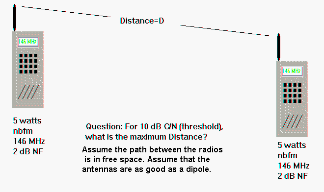 Quiz