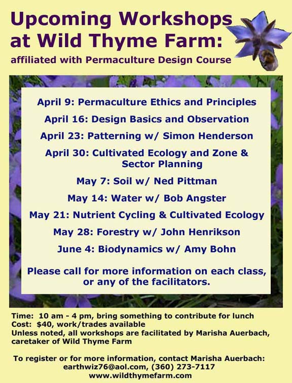 Permaculture Workshops 2002