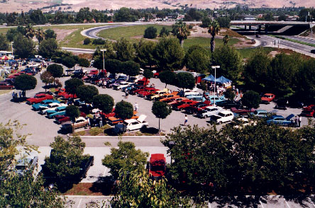 Overview.