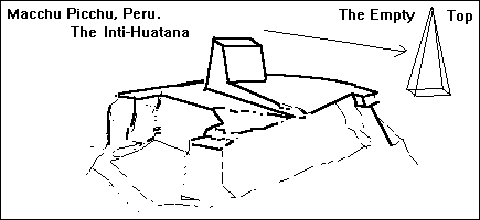 Inti-Huantana Pyramid (diagram)