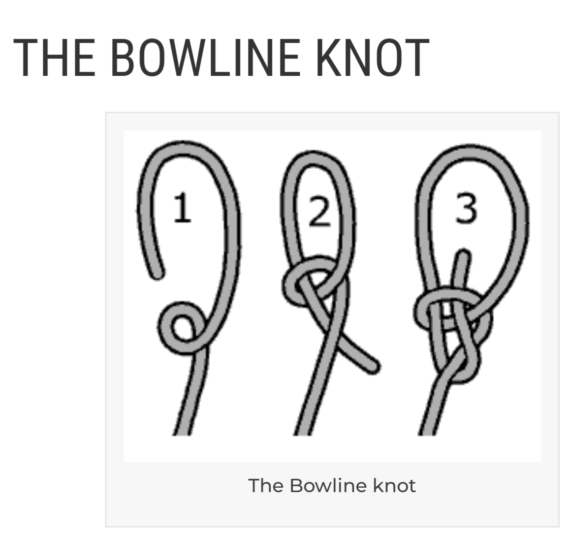 Bowline Knot