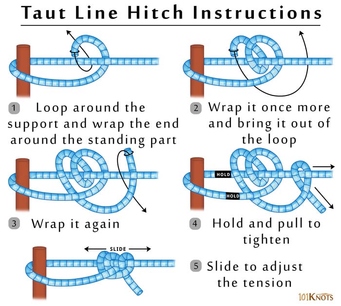 Taunt Line Hitch Knot
