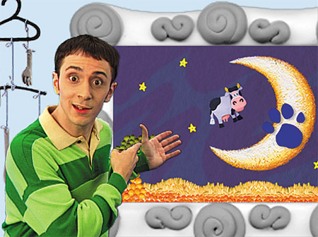 Sonic Birthday Party on Birthday Party On Blue S Clues Birthday Adventure Windows The Party