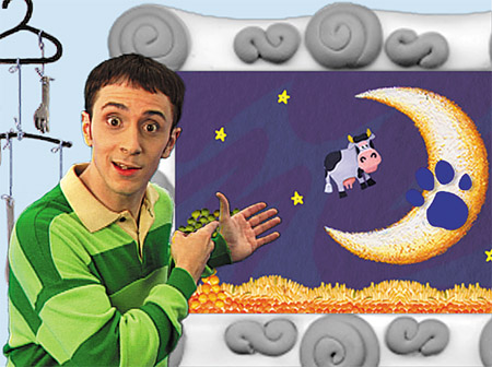 Blues Clues Birthday Party on Blue S Clues Birthday Adventure Windows The Party   Serbagunamarine