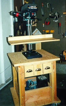 Benchtop Drill Press Stand Plans