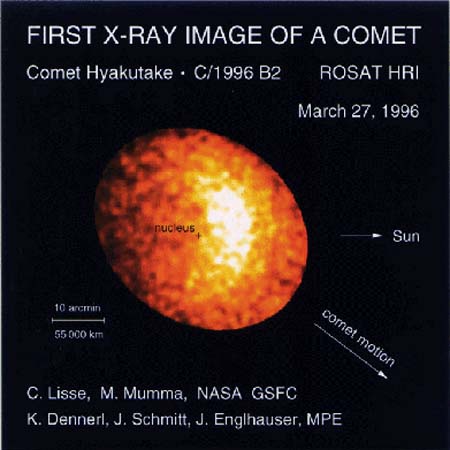 Comet Hyakutake XRay rosat
