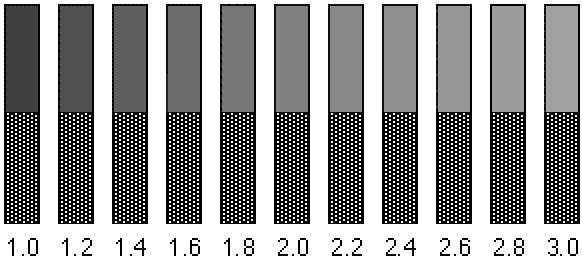 [image for measuring computer monitor gamma]