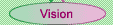 Vision