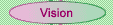 Vision
