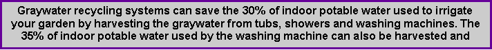 Text Box: Graywater recycling systems can save the 30% of indoor potable water used to irrigate your garden by harvesting the graywater from tubs, showers and washing machines. The 35% of indoor potable water used by the washing machine can also be harvested and 