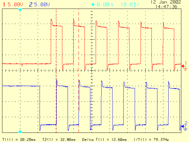 IAC Retracting