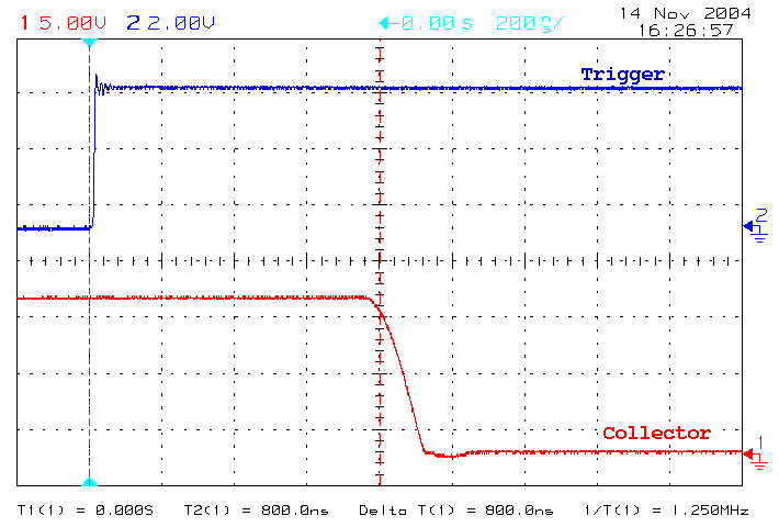 Propagation Delay