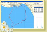 magellan_whale_trk_stats