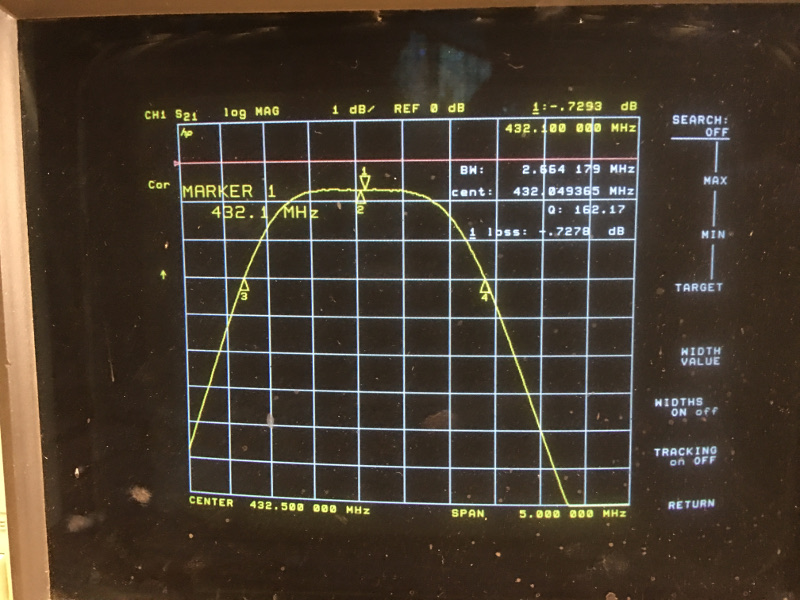 Filter Response