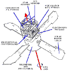 [uhuru-diagram.gif]