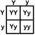 (Punnett square)