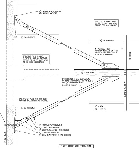 Flare Strut Info