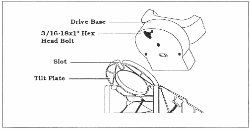 [Figure 2]