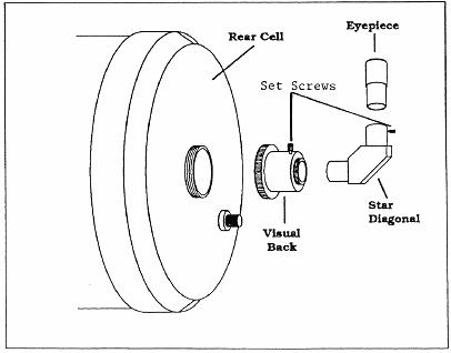 [Figure 3]