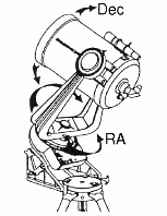[Figure 5]