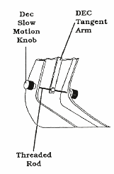[Figure 6]