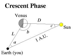 [Figure 2]