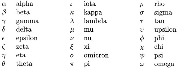 [Greek Alphabet]