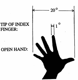 [Open Hand]