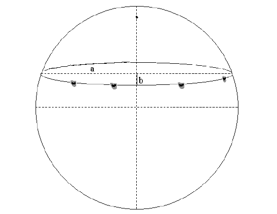 [Figure 2]