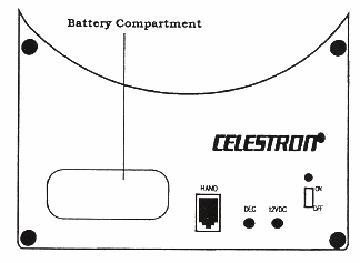 [Figure 7]