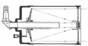 [Figure 9]