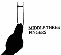 threefingers