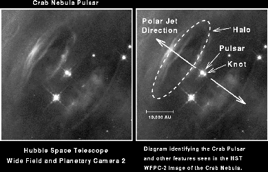 Pulsar