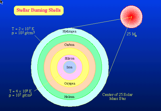 Image from Violence in the Cosmos.