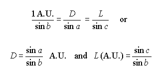 [Equation 1]