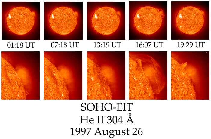 [Solar Prominence]