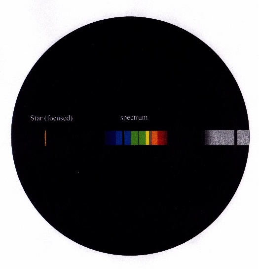 [Example spectrum]