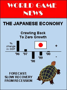 TheJapaneseEconomy