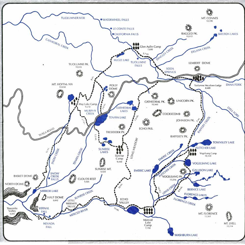 loopmap
