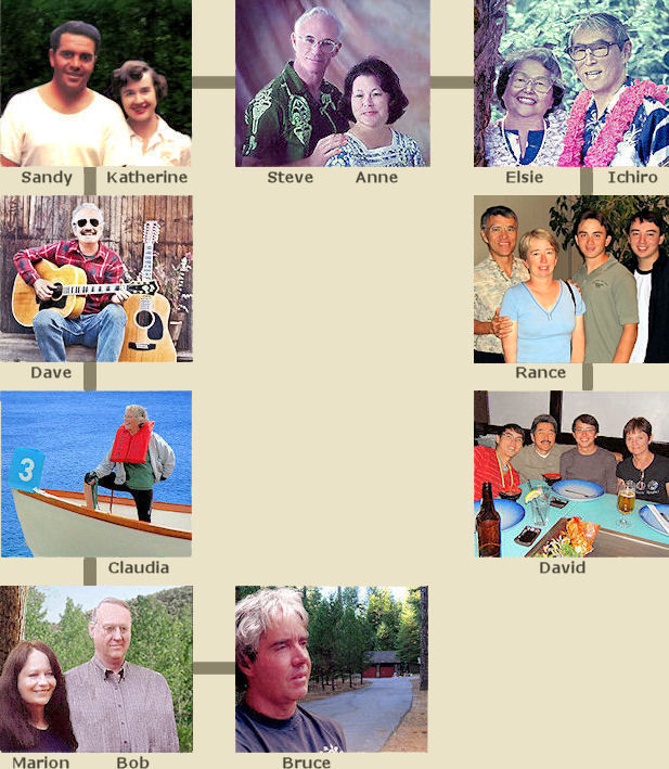 Steve and Anne's larger family