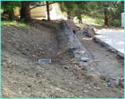Drainage