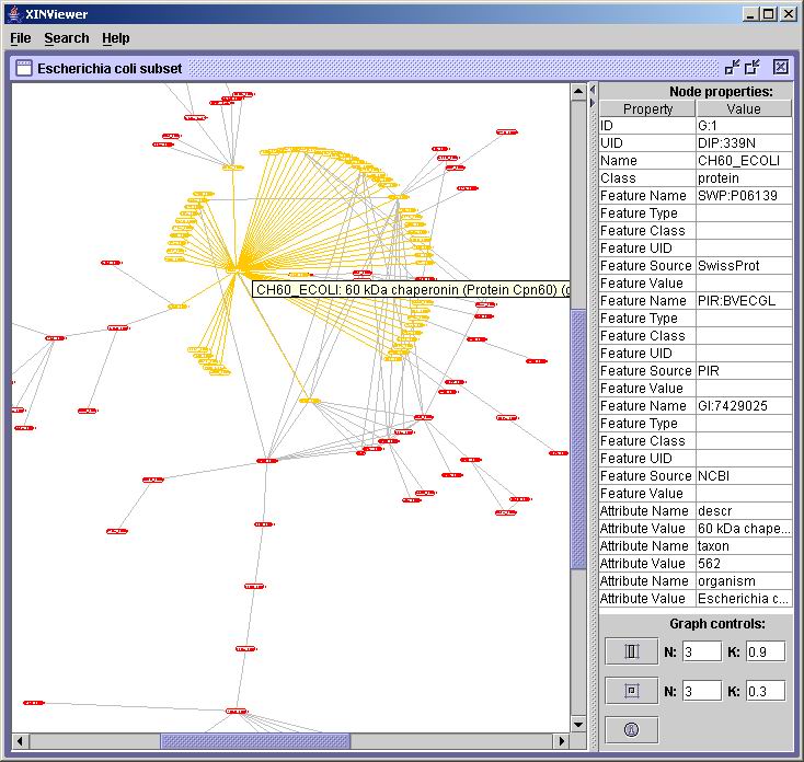 E.coli selected network node E.coli selected network node