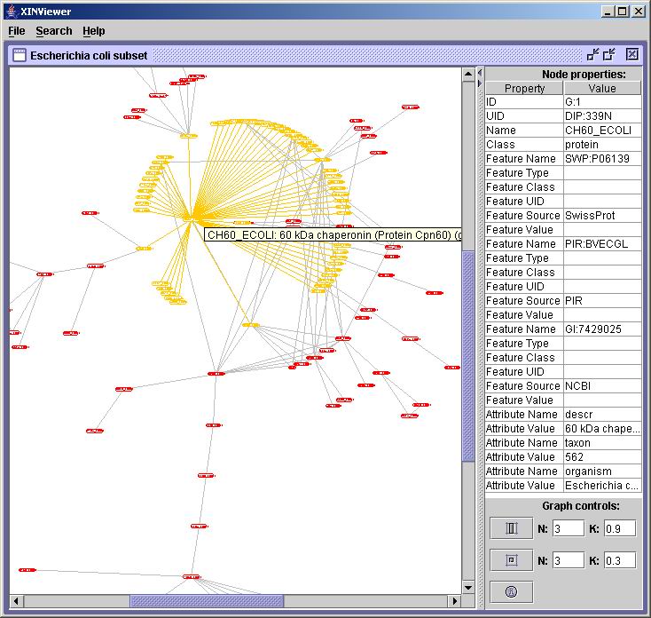 E.coli selected network node