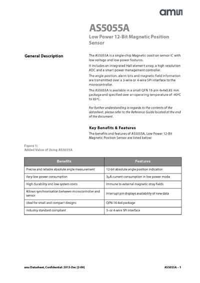 AMS AS5055A Magnetic Position-Sensor Datasheet