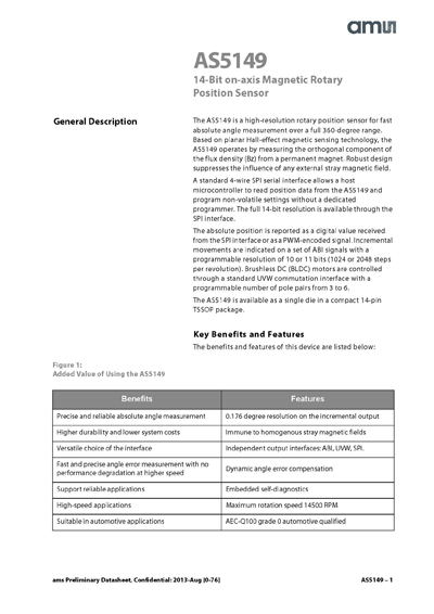 AMS AS5149 Magnetic Rotary Position-Sensor Datasheet