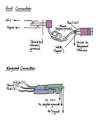 Apple Lisa HM3.jpg (27397 bytes)