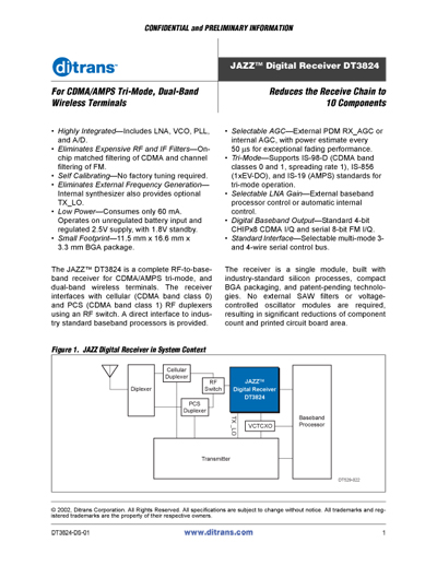Ditrans JAZZ Digital Receiver DT3824 For CDMA/AMPS Tri-Mode, Dual-Band Wireless Terminals Data Sheet