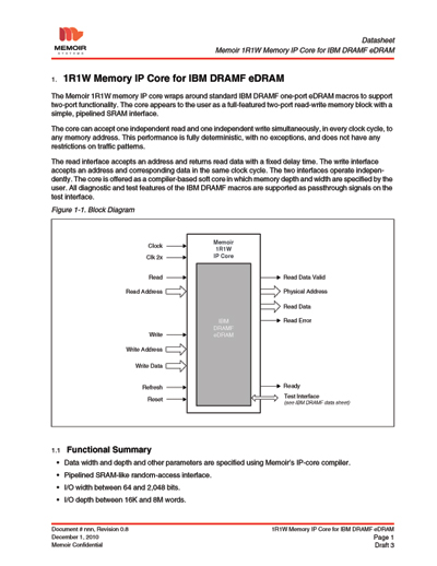 Memoir 1R1W Memory IP Core
for eDRAM Datasheet