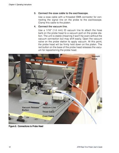 Micron Force Real-Time Prober Sample