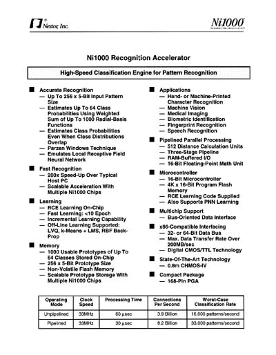 Intel/Nestor Ni1000 Recognition Accelerator Technical Specification